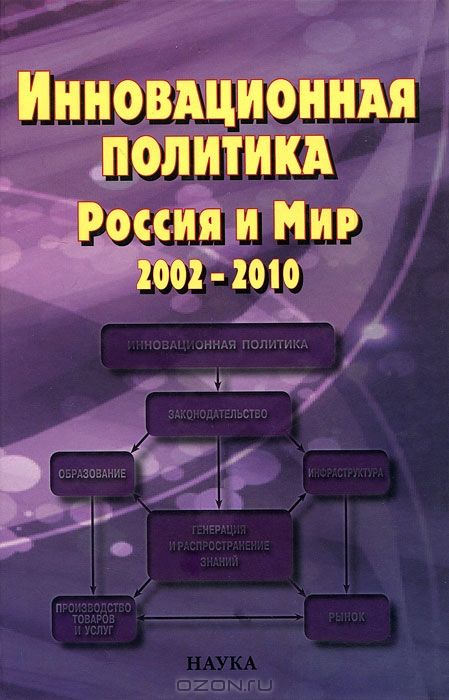 Инновационная политика. Россия и Мир. 2002-2010